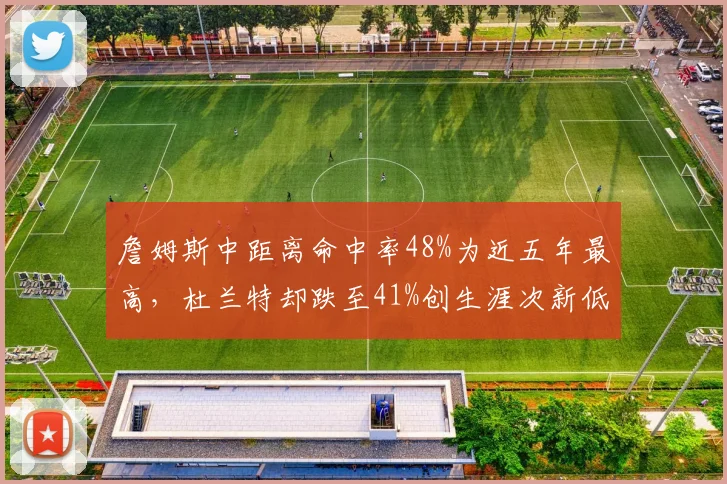 詹姆斯中距离命中率48%为近五年最高，杜兰特却跌至41%创生涯次新低